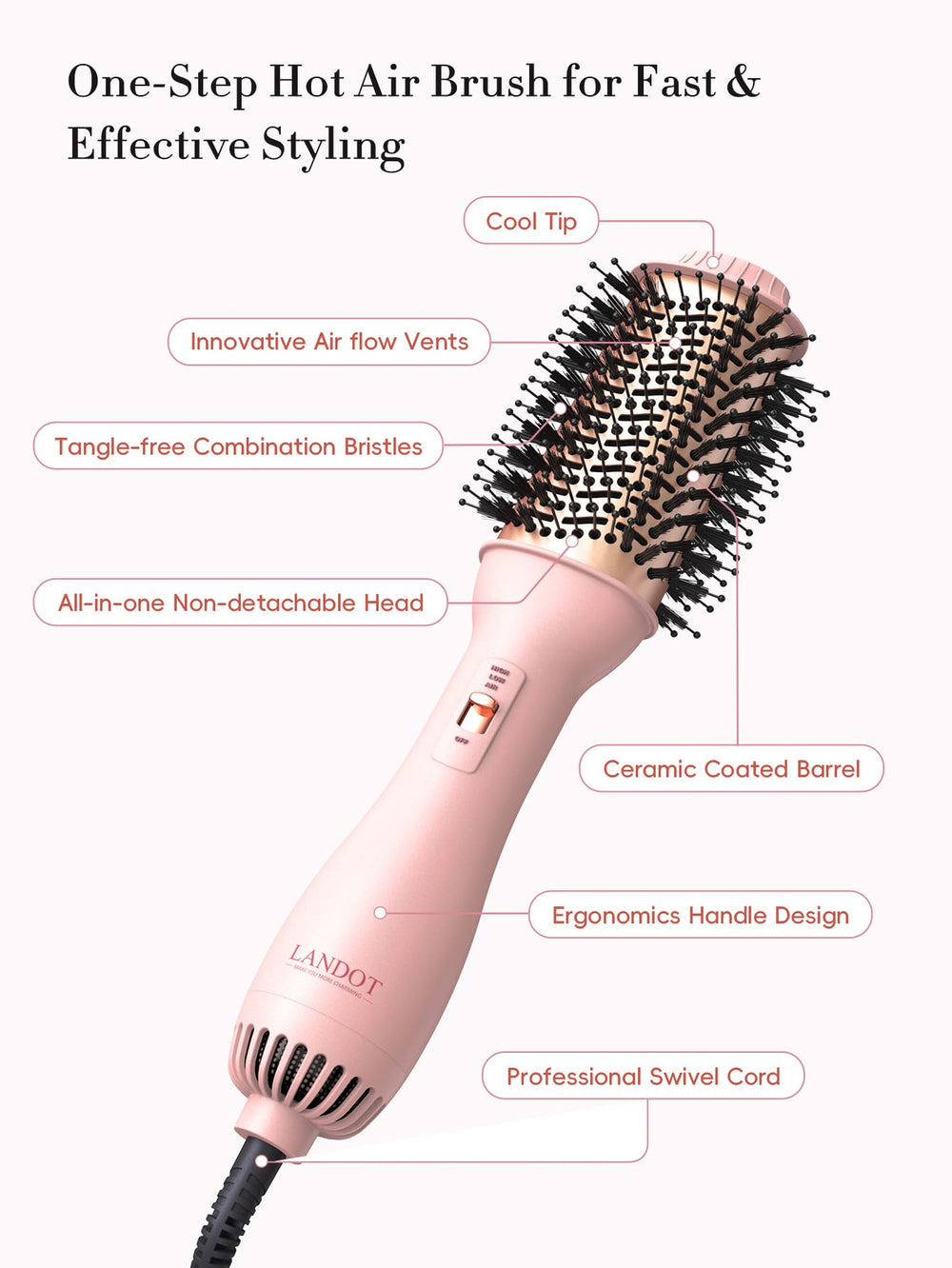 LANDOT secador-cepillo antiencrespamiento: controla el frizz