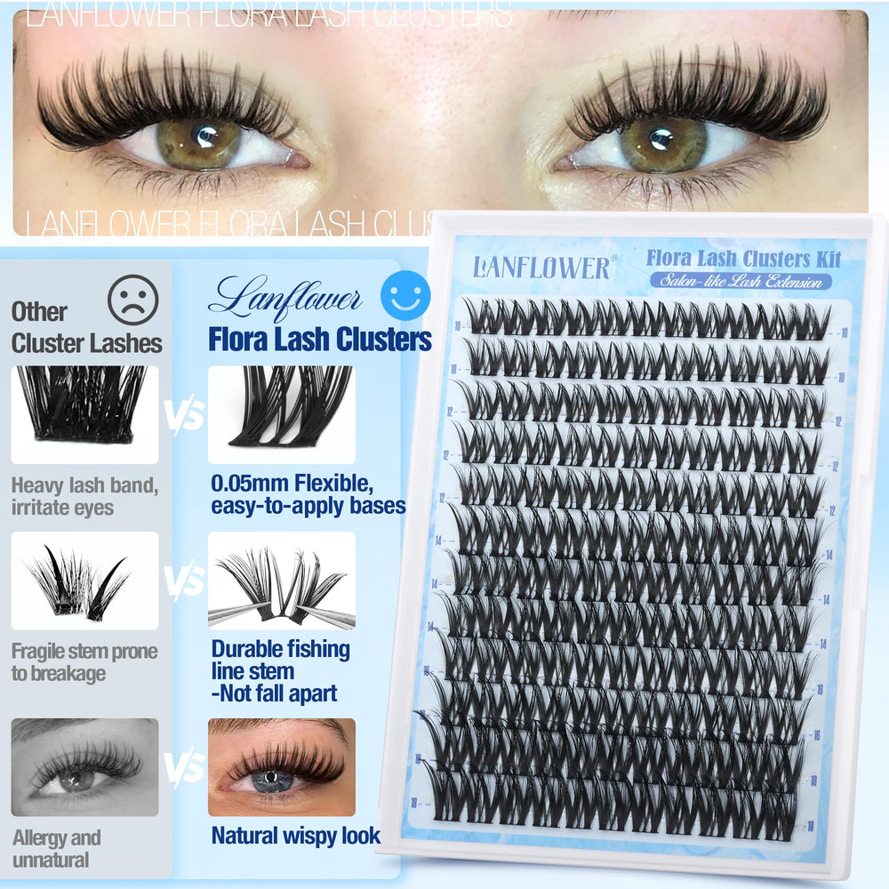 Lanflower Flora Lash Clusters Kit banda 0.05 mm para uso diario cómodo.