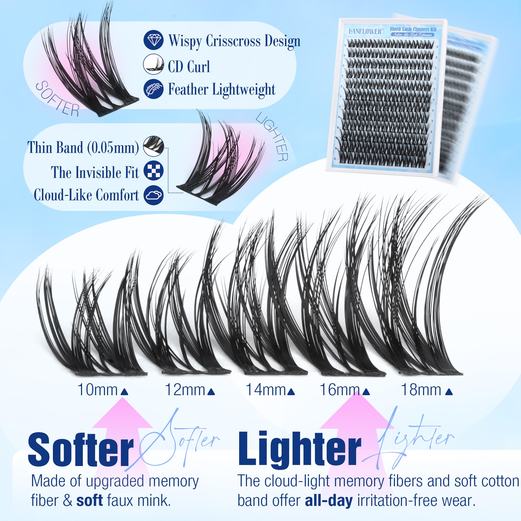 Lanflower Flora Lash Clusters Kit banda ultra delgada para comodidad diaria.