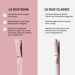 L'ANGE HAIR Le Duo Edge 360 genera iones negativos para menos frizz y brillo.