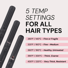 L'ANGE HAIR Le Duo placas de titanio flotantes ofrecen calor parejo y sin marcas.
