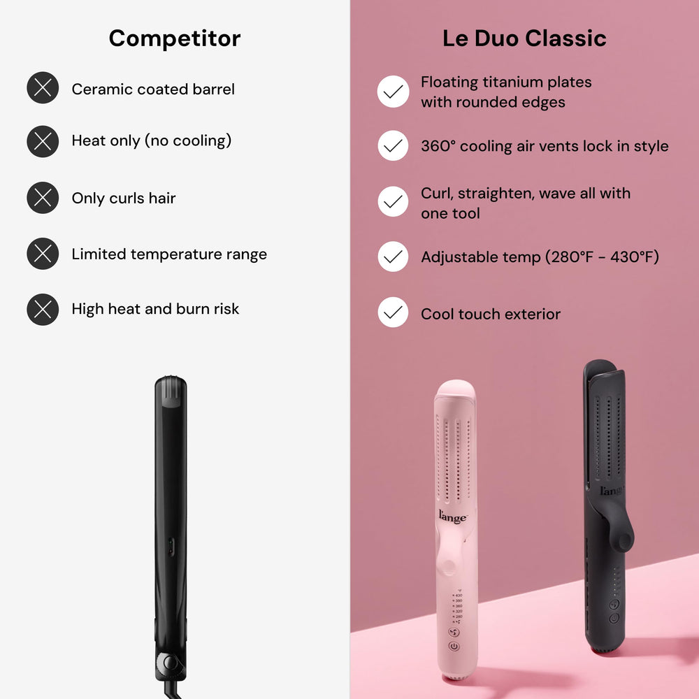 Lange Hair Le Duo 360°: clip interno para fijar mechones
