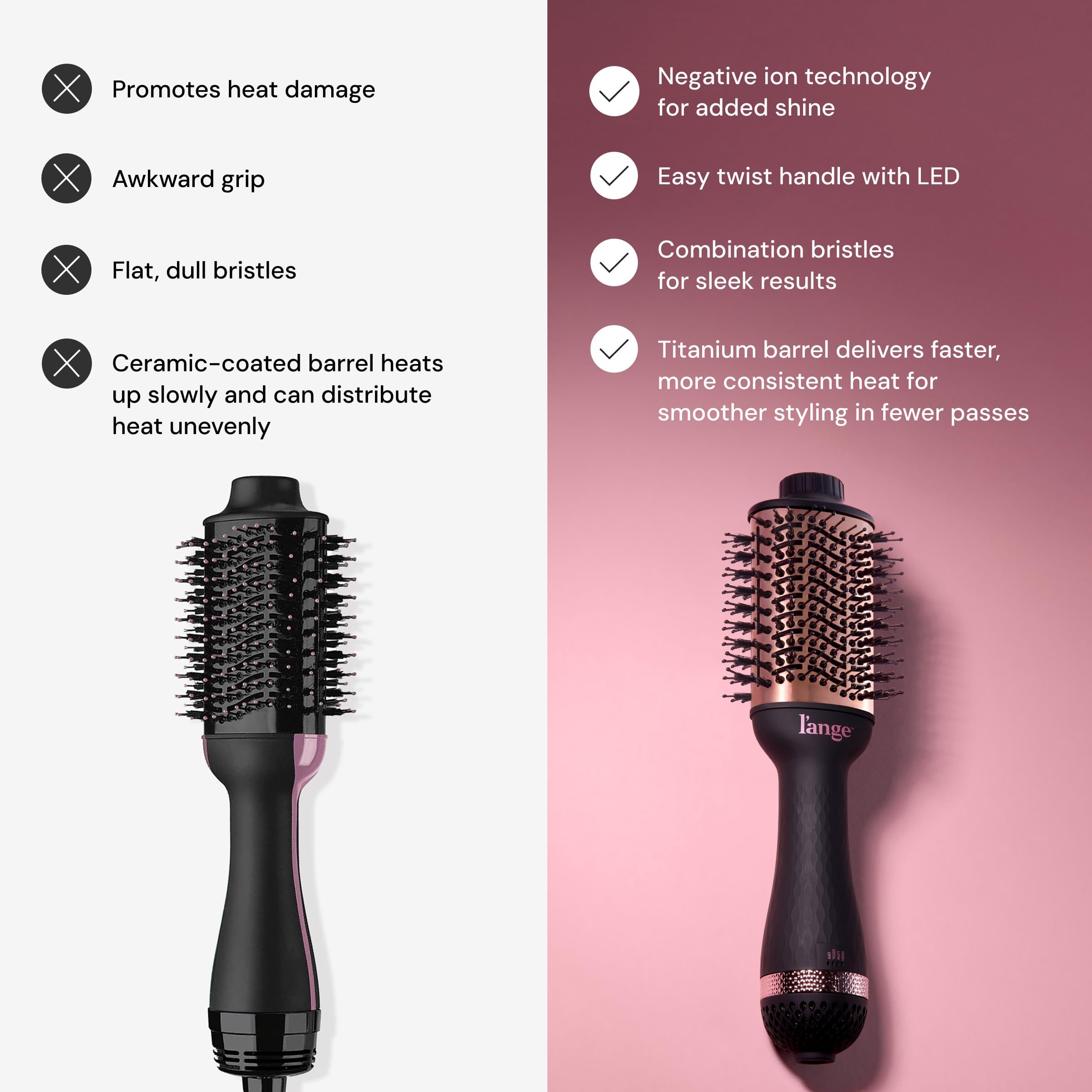 L'ANGE HAIR Le Volume cable giro 360 grados: maniobra cómoda durante el peinado.