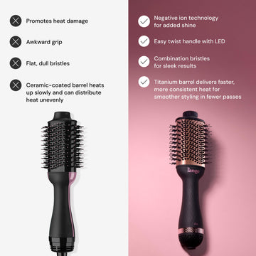 L'ANGE HAIR Le Volume cable giro 360 grados: maniobra cómoda durante el peinado.