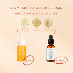 Lanmeri Serum Brillo uniforme tras cada aplicación suave y rápida.