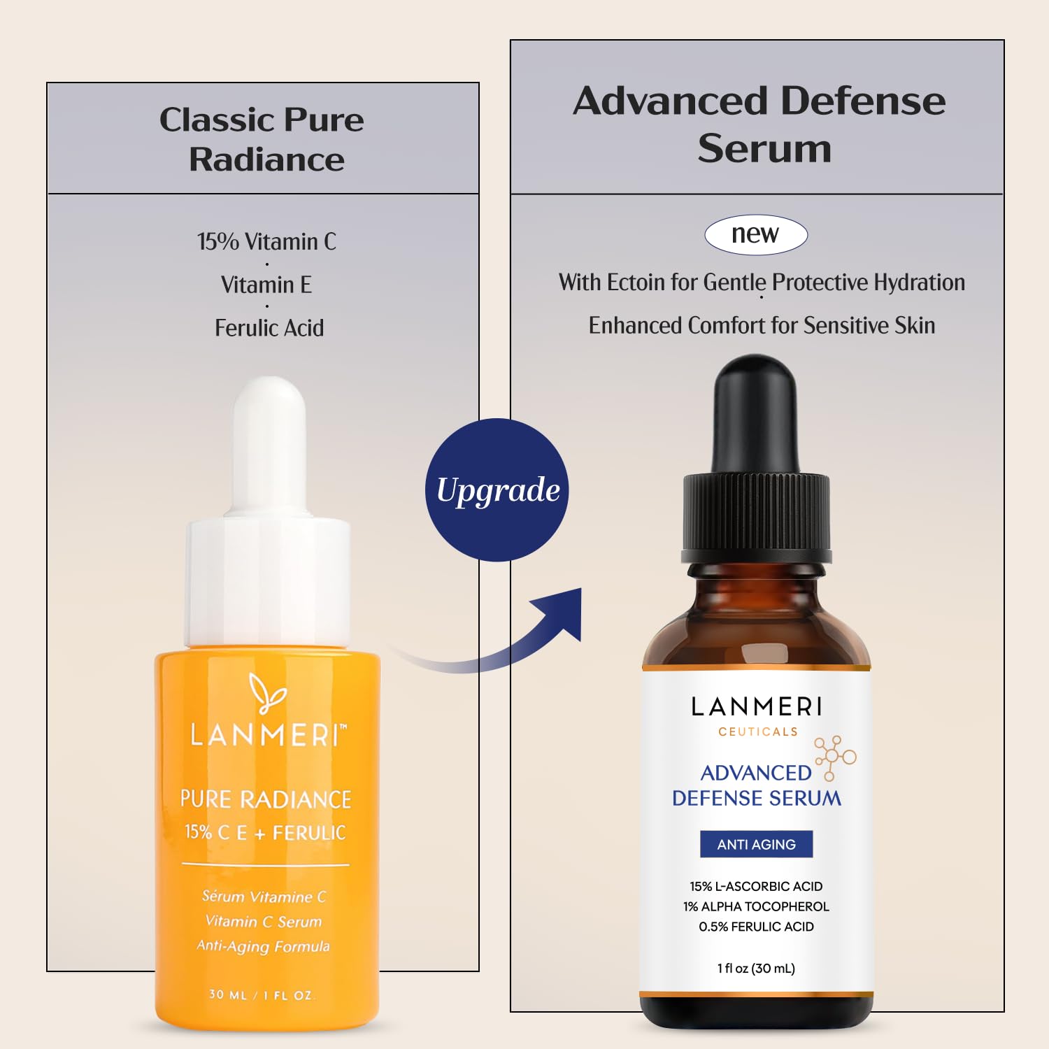 Lanmeri Serum ideal para piel sensible con prueba previa.