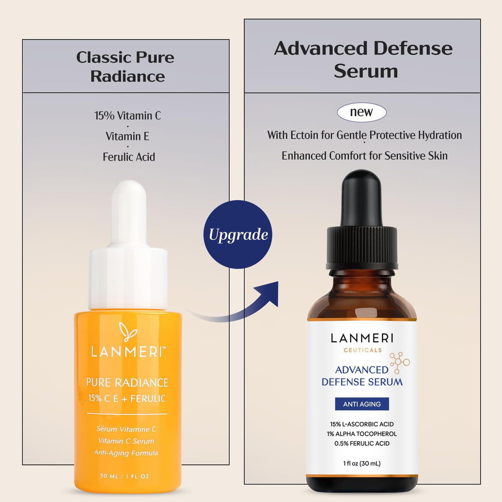 Lanmeri Serum ideal para piel sensible con prueba previa.