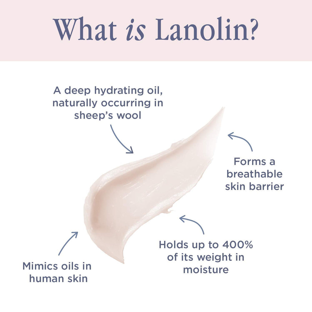 Lanolips Fruity Babies Trio use on lips for everyday moisture and convenience