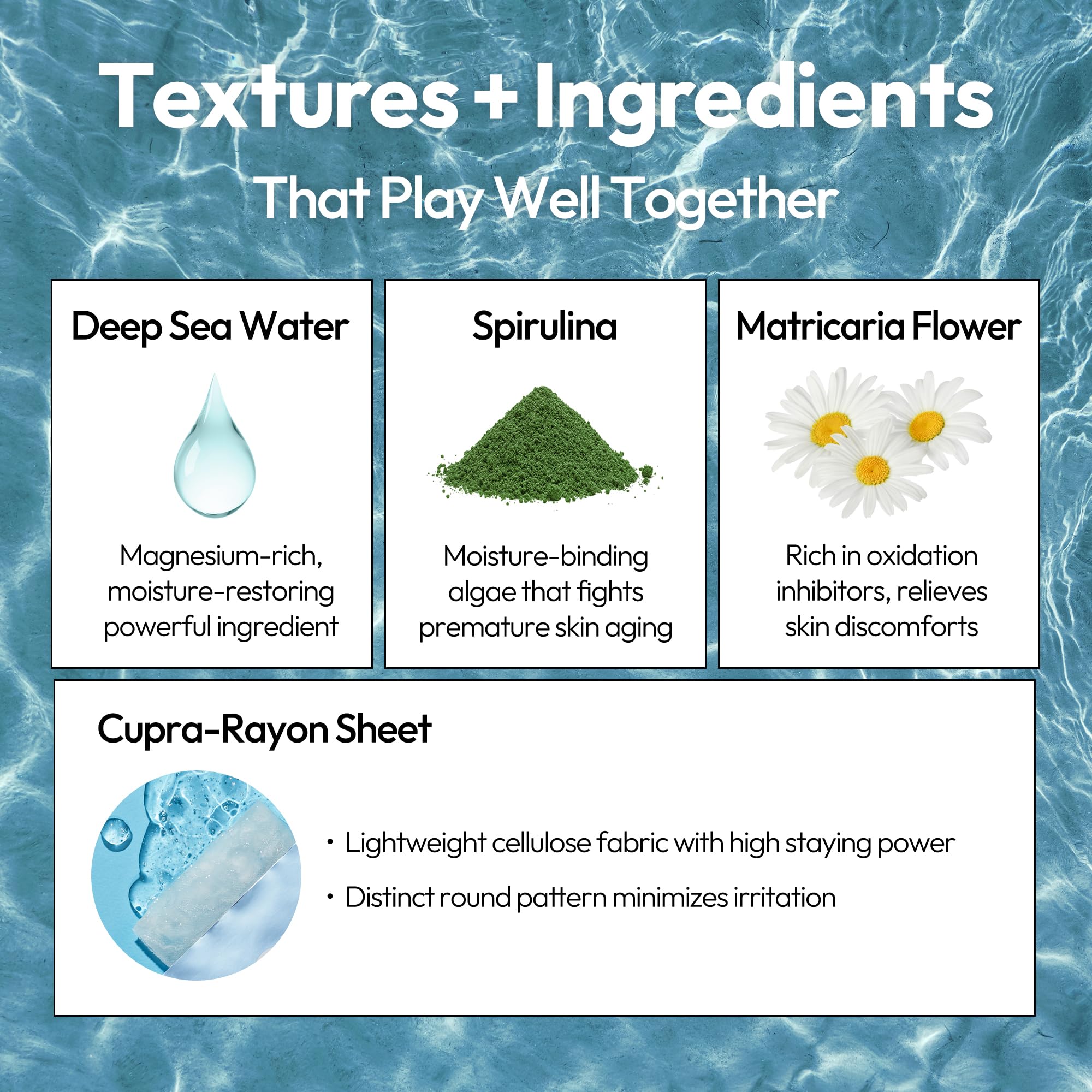 LAPCOS Aqua Sheet Mask, ingredientes agua de mar para hidratación profunda y nutrición suave.