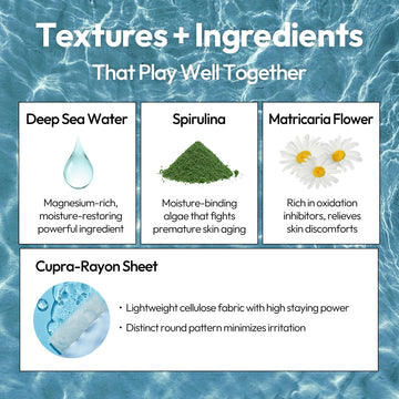 LAPCOS Aqua Sheet Mask, ingredientes agua de mar para hidratación profunda y nutrición suave.