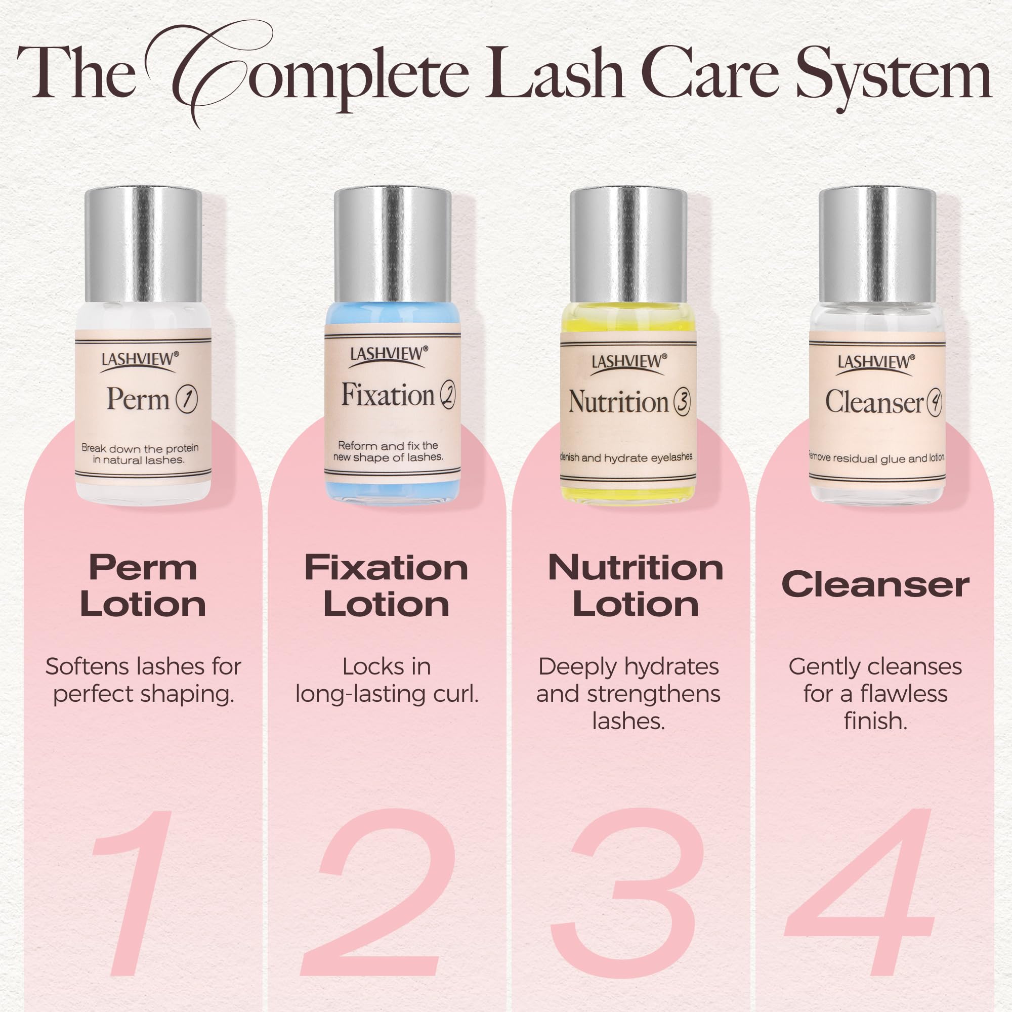 LASHVIEW Lash Lift Kit applicator tools enable precise DIY or pro performance