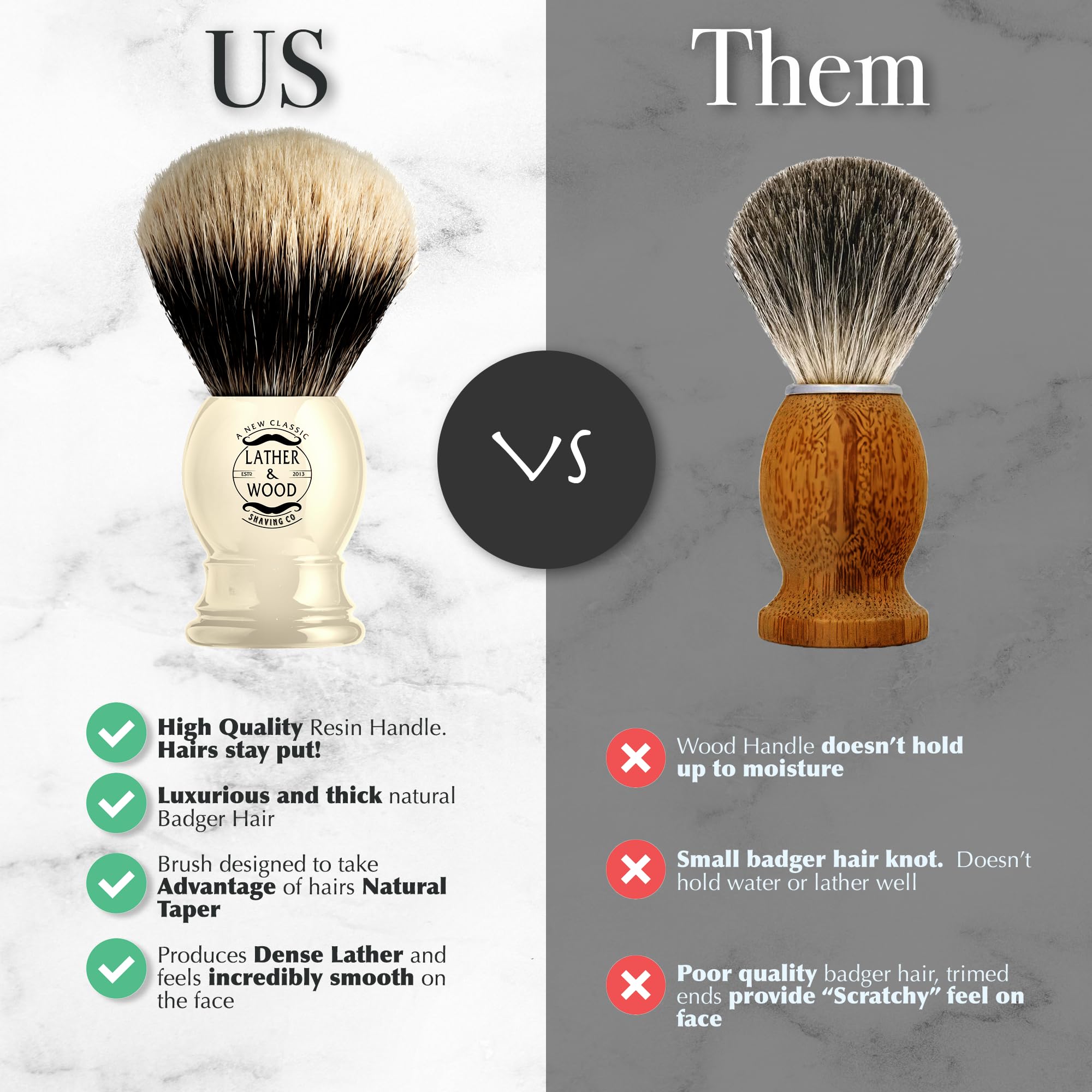 Brocha Lather & Wood compatible con jabon o crema de afeitar.