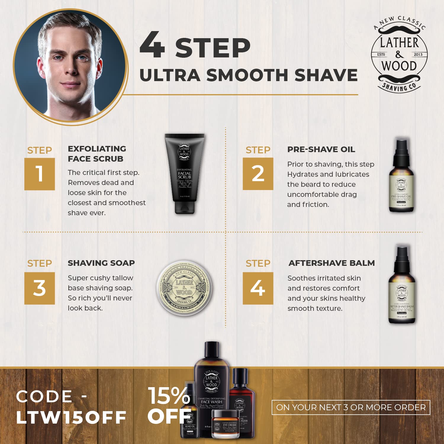 Lather & Wood Shaving Co Jabón Bay Rum textura cremosa para deslizamiento y protección.