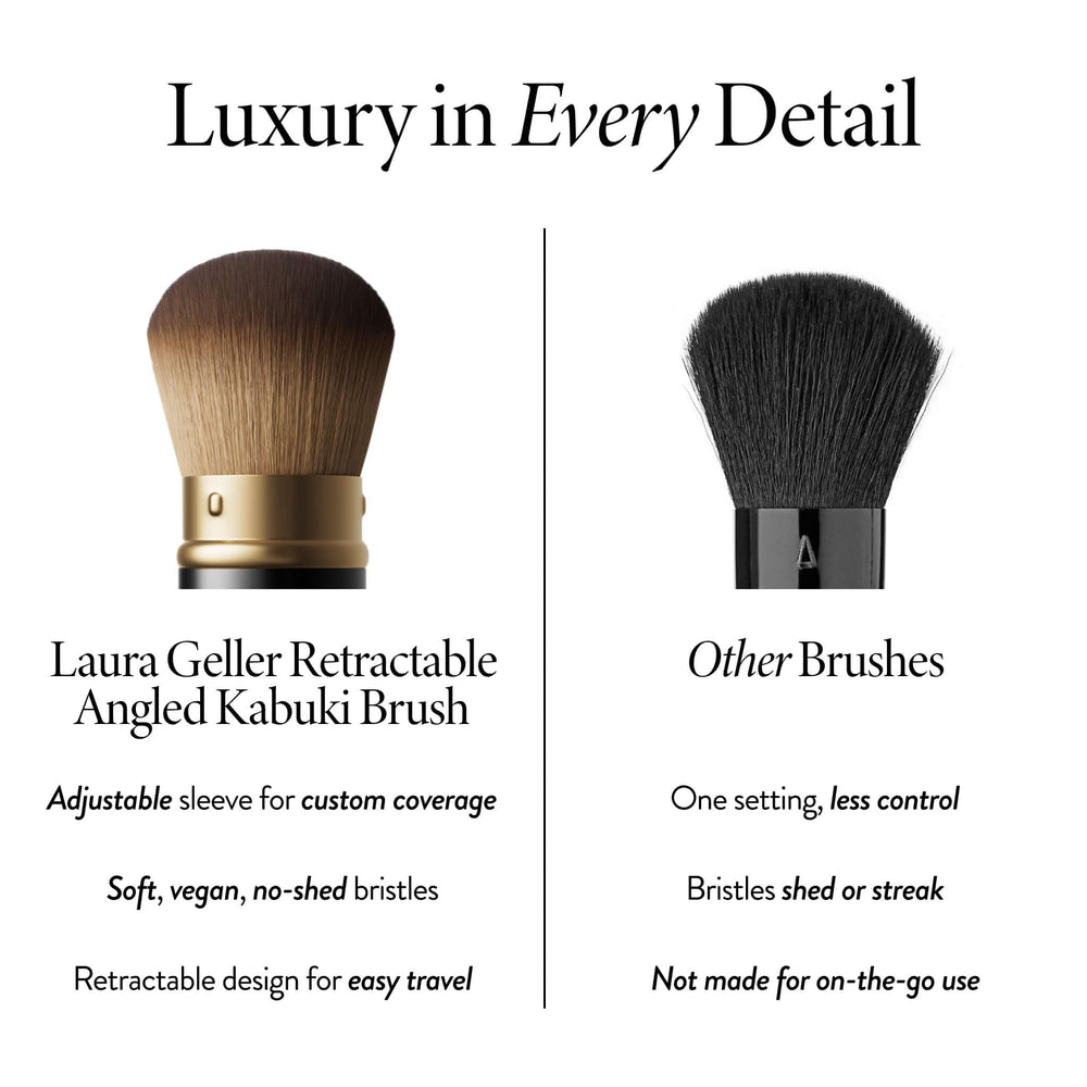 Laura Geller New York brocha de viaje para retoques en cualquier lugar.