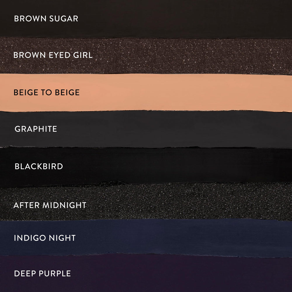 Smudge-proof finish of INKCredible Gel Eyeliner