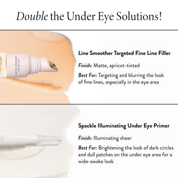 Laura Geller Line Smoother, aplicación para maquillaje sin pliegues durante el día.