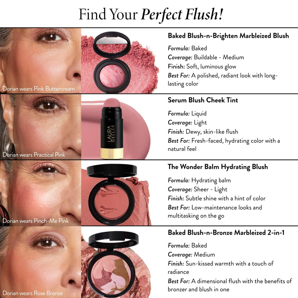 Laura Geller New York Blush Sunswept, lumière discrète pour teint frais.