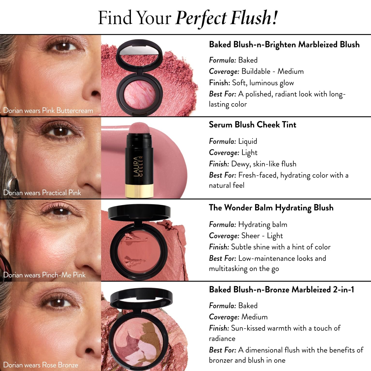 BLUSH LAURA GELLER NEW YORK facile à appliquer avec pinceau blush pour un rendu progressif.