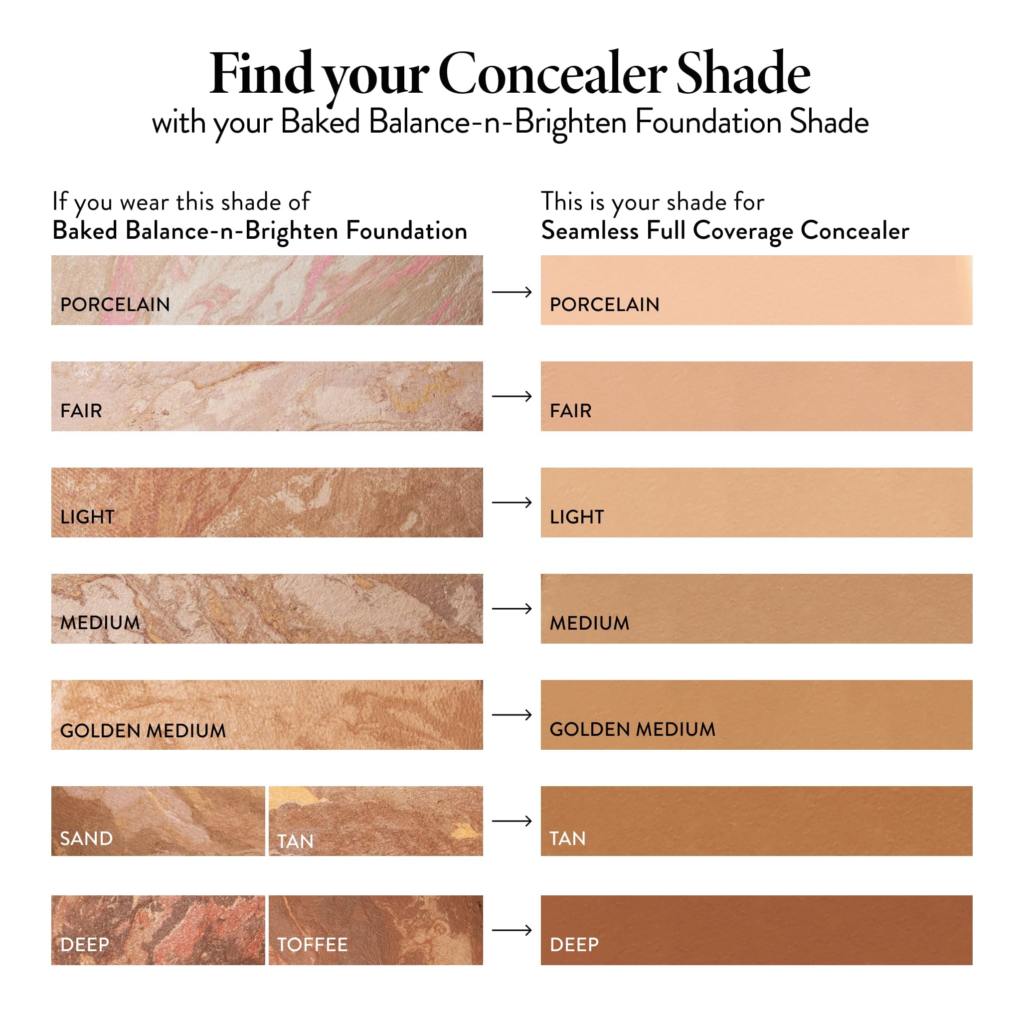LAURA GELLER NEW YORK Concealer – application avec pinceau ou éponge.