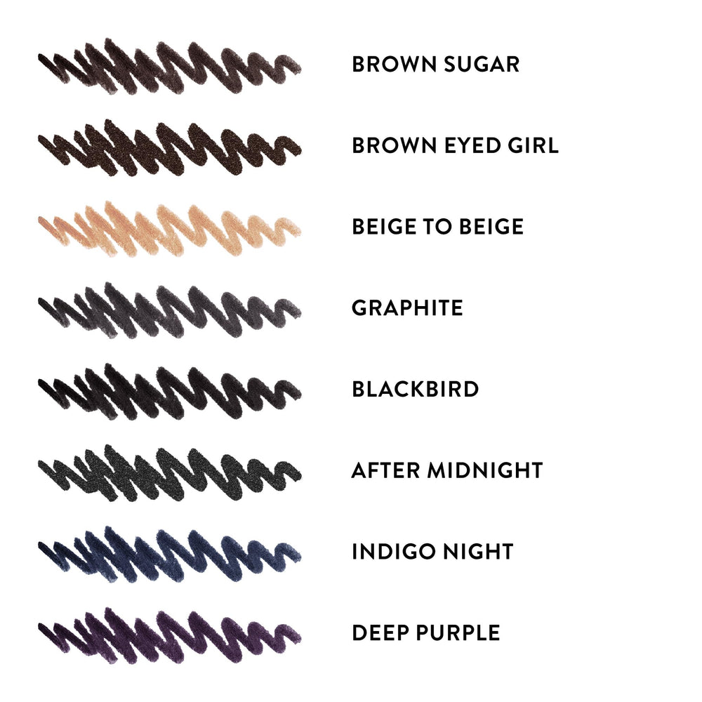 LAURA GELLER NEW YORK Inkcredible Gel Eyeliner Indigo Night delineado cercano a pestañas.