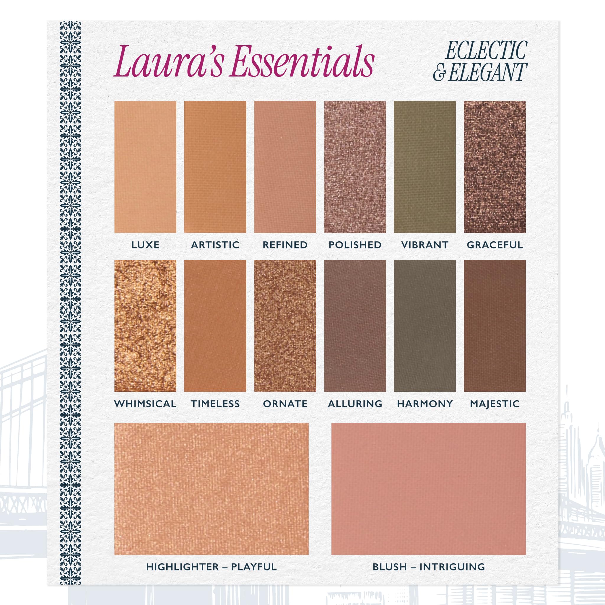 Laura Geller New York Laura's Essentials palette open display shows full-face shade options.