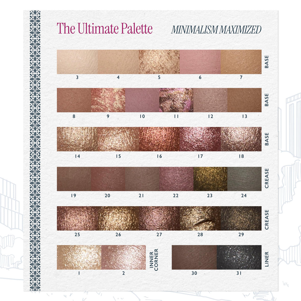 Laura Geller New York Paleta minimalismo paleta para estilos diarios con pigmentos duraderos.