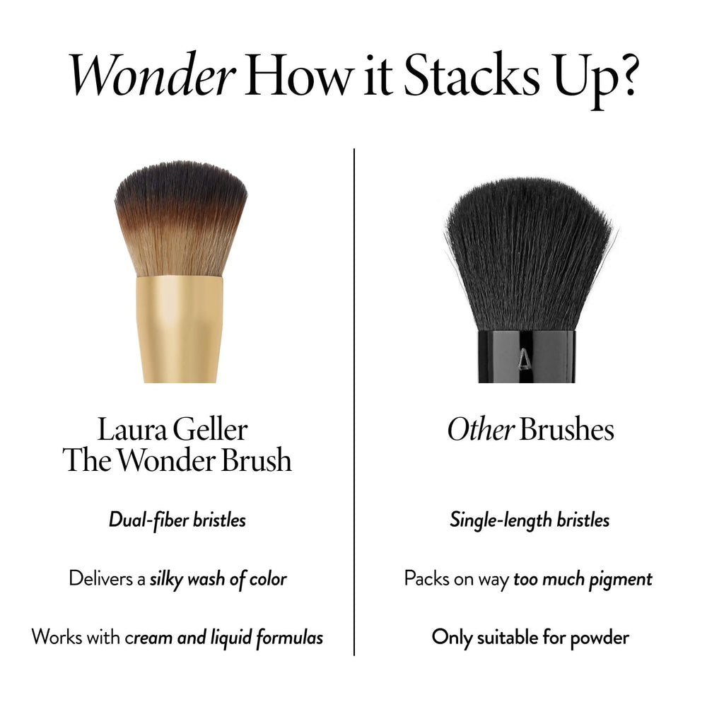 Laura Geller New York - utilisation rapide et fluide du pinceau
