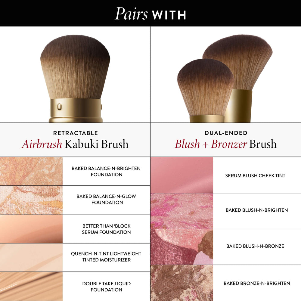 Aplicación precisa de maquillaje con el set Face It All de Laura Geller New York.