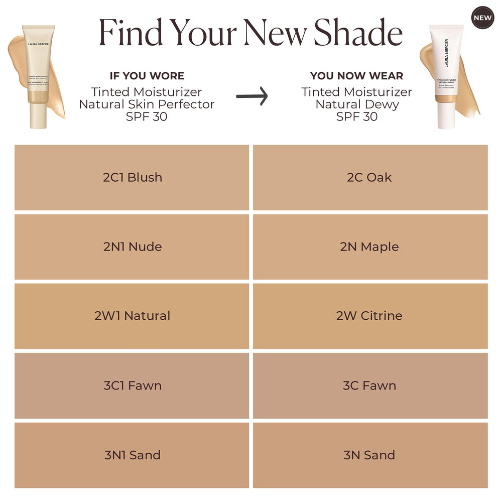 Laura Mercier facilita aplicacion suave para cobertura ligera.