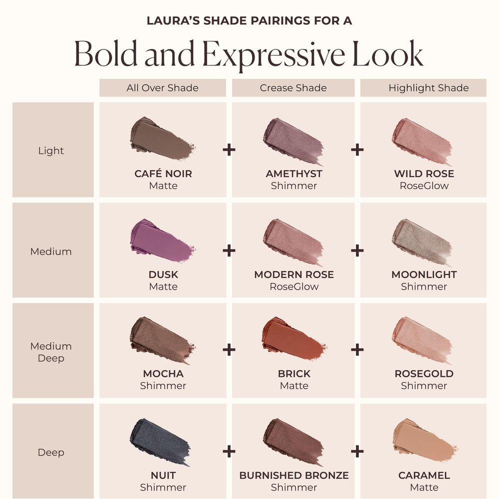 Laura Mercier Caviar Stick Imperméable, résistance à l'eau pour une couleur durable.