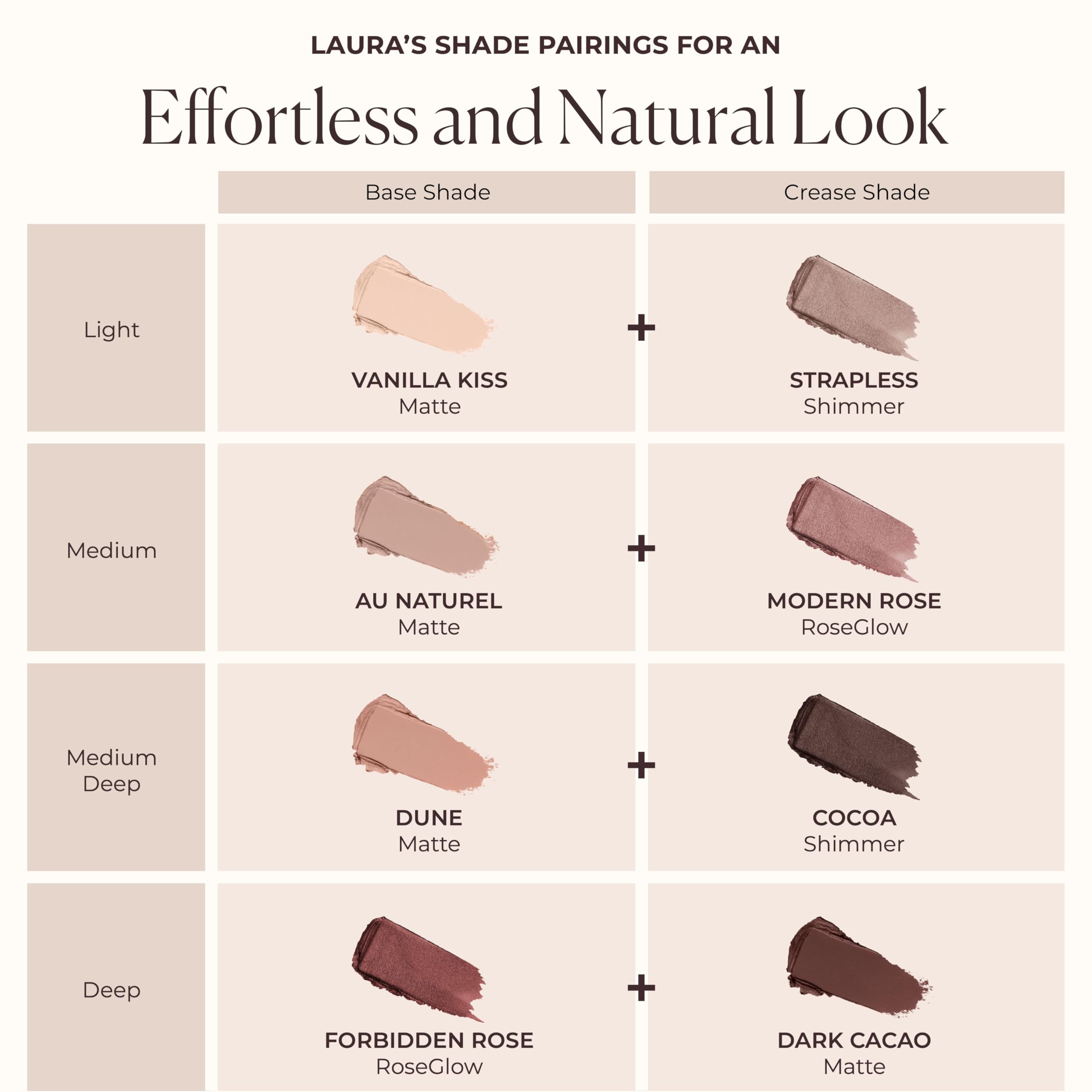 Laura Mercier Caviar Stick: a prueba de transferencia en cacao