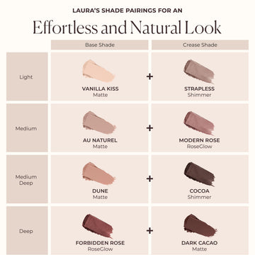 Laura Mercier Caviar Stick: a prueba de transferencia en cacao