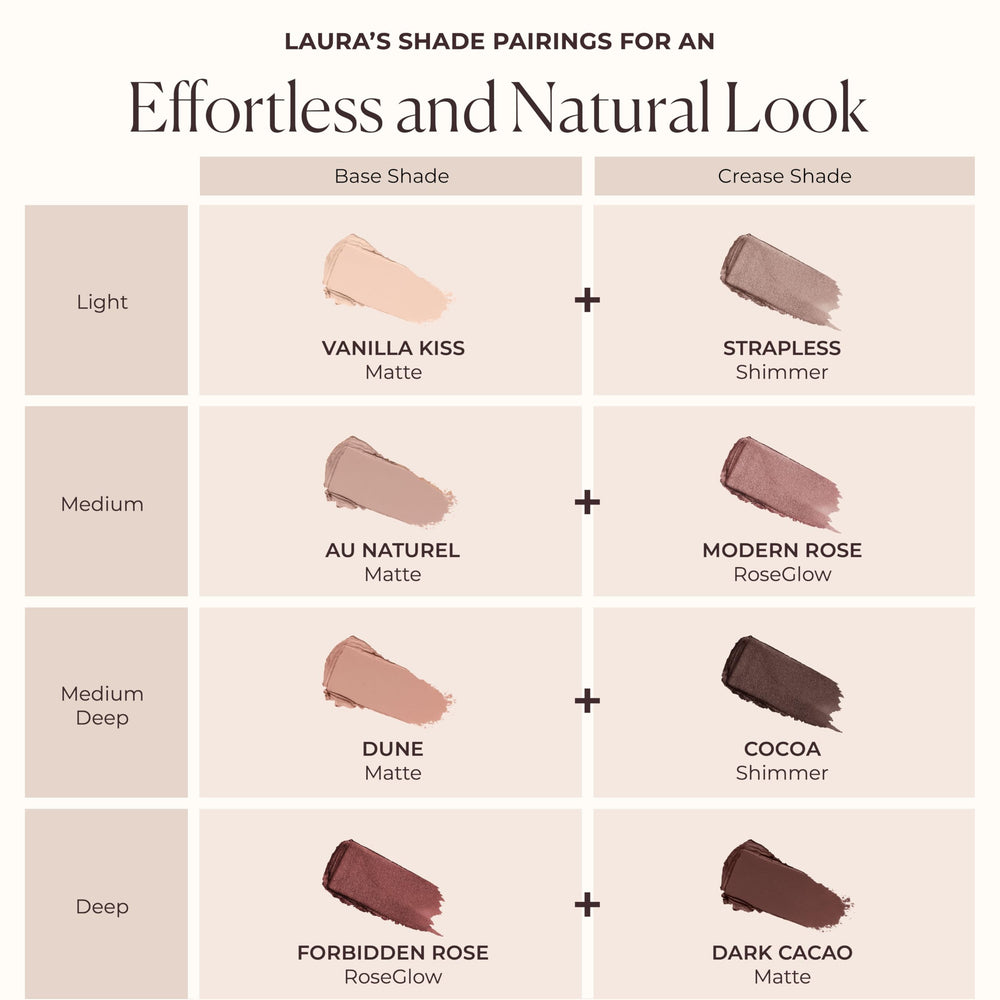 Laura Mercier Caviar Stick: a prueba de transferencia en cacao