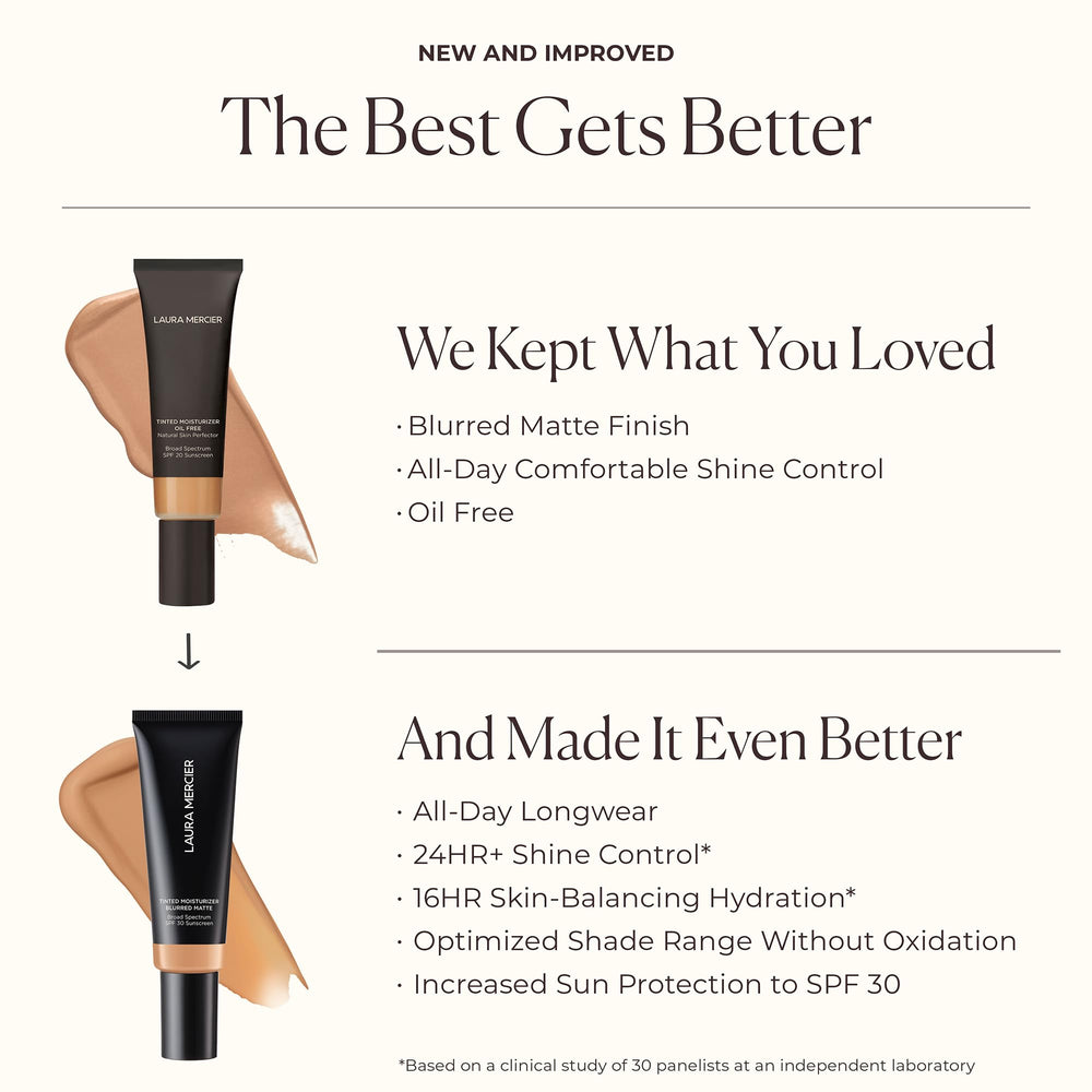 Laura Mercier: fórmula no comedogénica para piel sensible