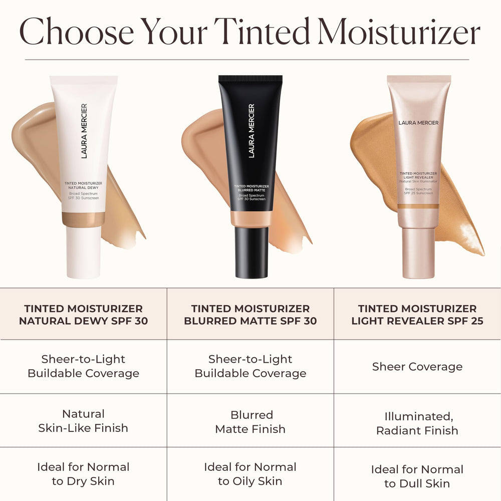 Protección SPF 25 de Laura Mercier para uso diario