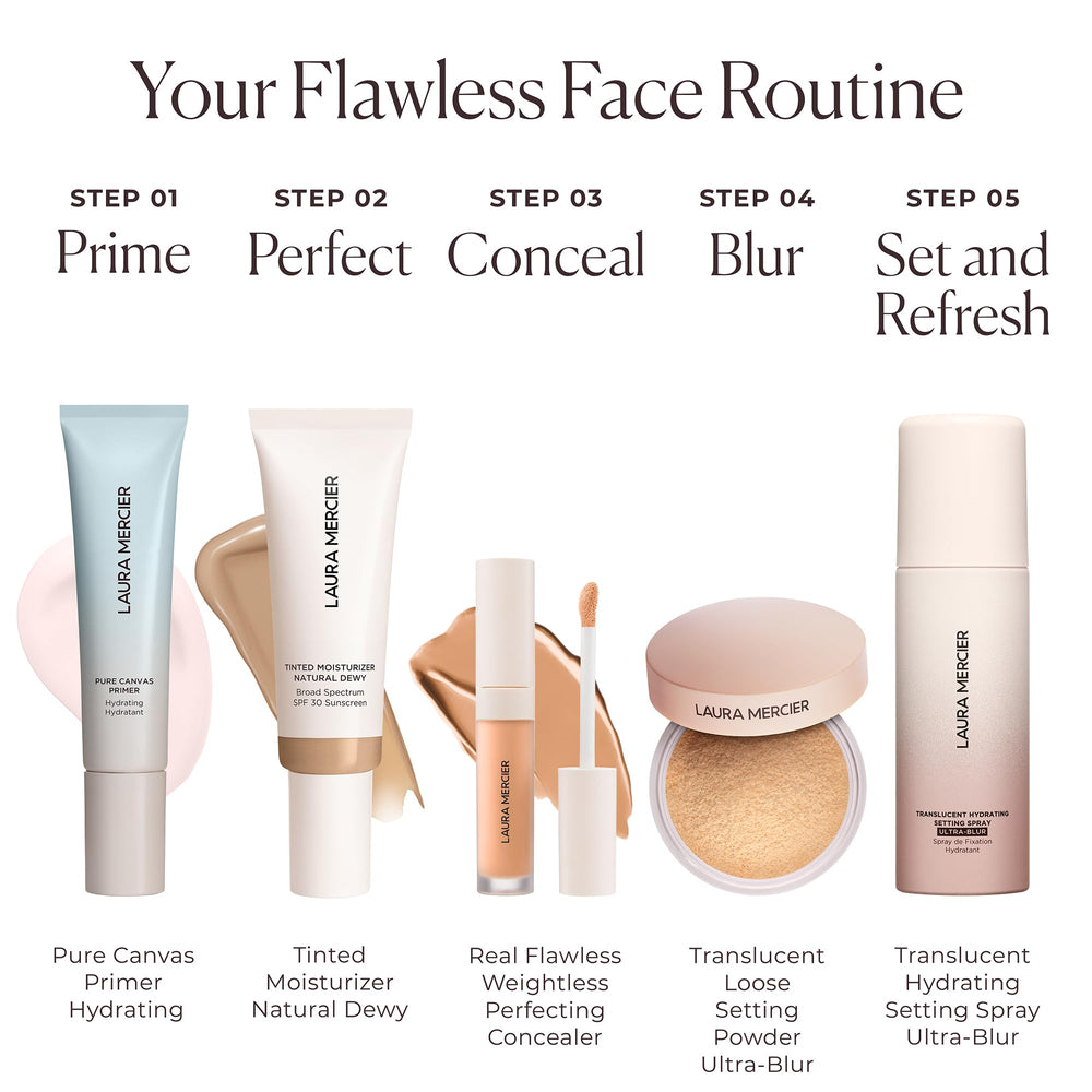 Laura Mercier niebla ultrafina fija el maquillaje sin transferir.