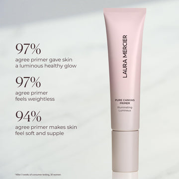 Laura Mercier Pure Canvas Primer con extractos de rosas para piel hidratada.