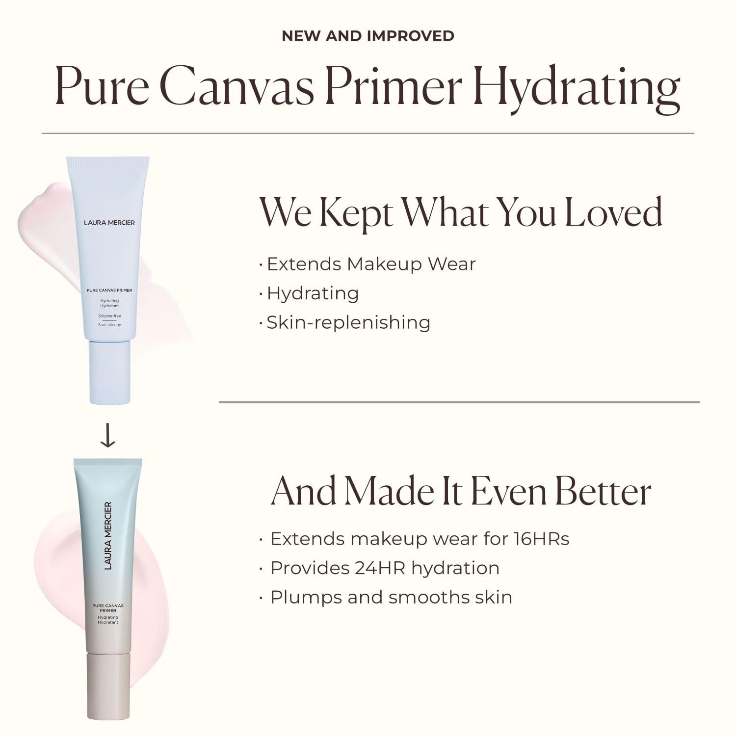 Piel más suave y cómoda durante todo el día con Laura Mercier.