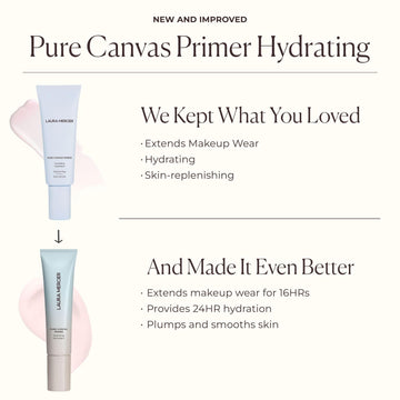 Piel más suave y cómoda durante todo el día con Laura Mercier.