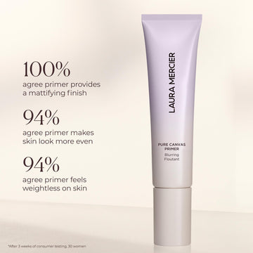 Laura Mercier Pure Canvas Primer sin silicona, no comedogénica para piel grasa