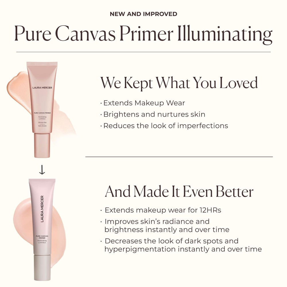 Laura Mercier Pure Canvas Primer uniforma tono y reduce manchas de forma sutil.