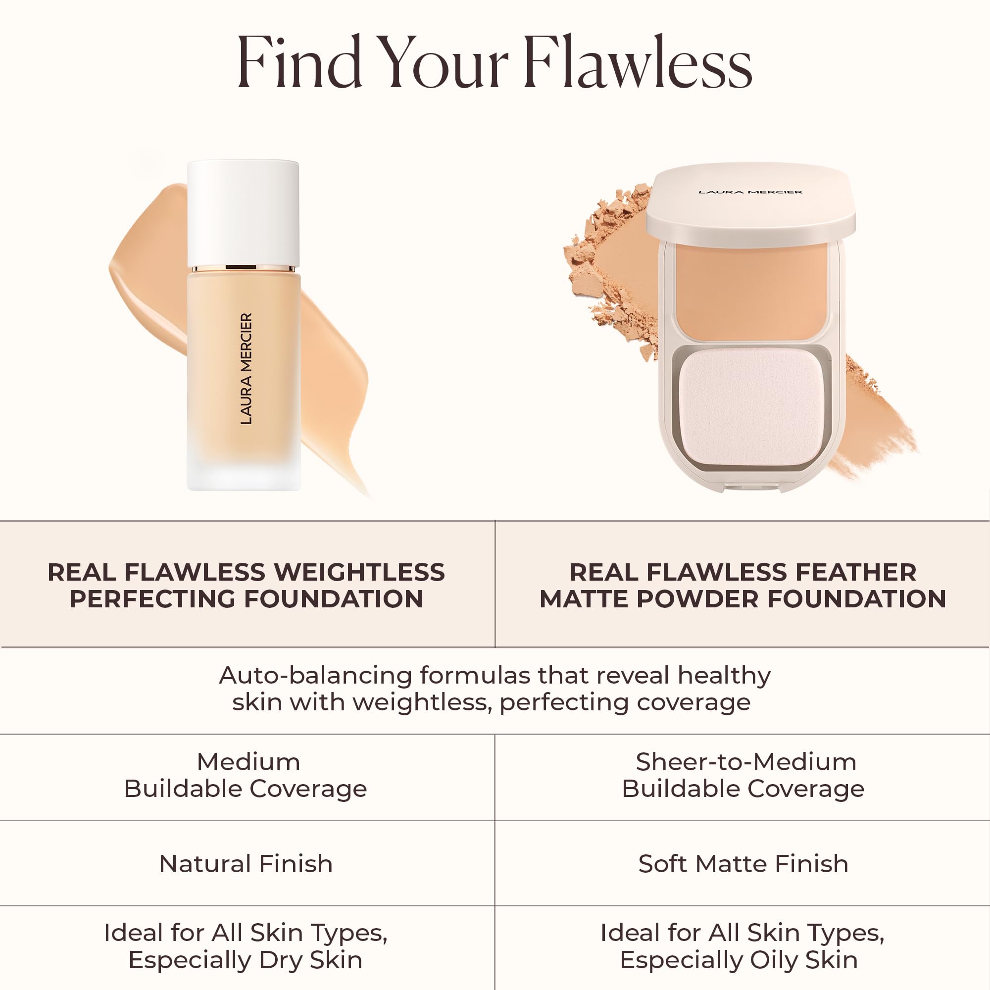Laura Mercier Real Flawless: aplicación suave para un acabado limpio y duradero