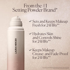 Laura Mercier spray fijador combate brillo durante 24 horas sin sensación pesada.