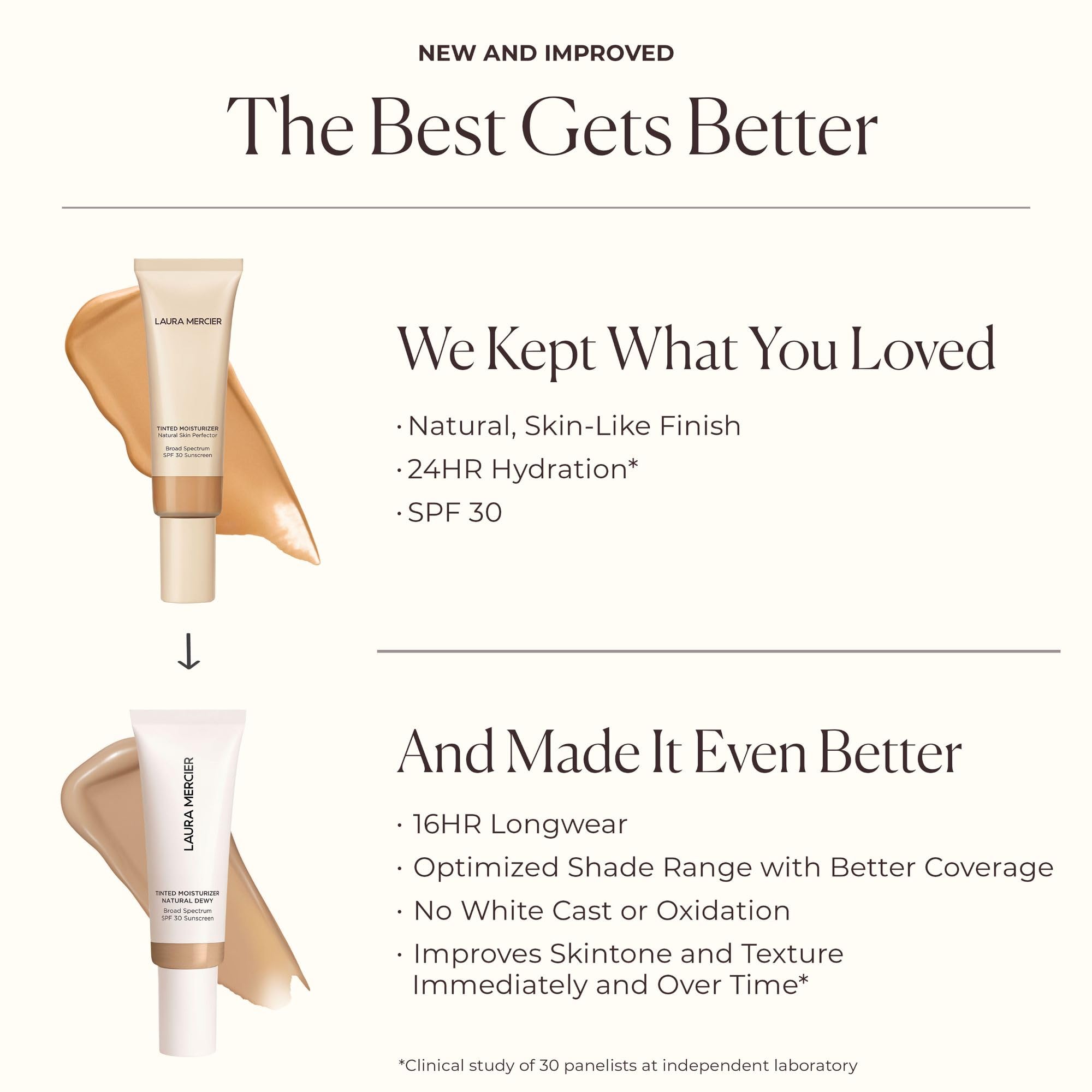 Laura Mercier SPF 30 protege la piel sin sensación pesada