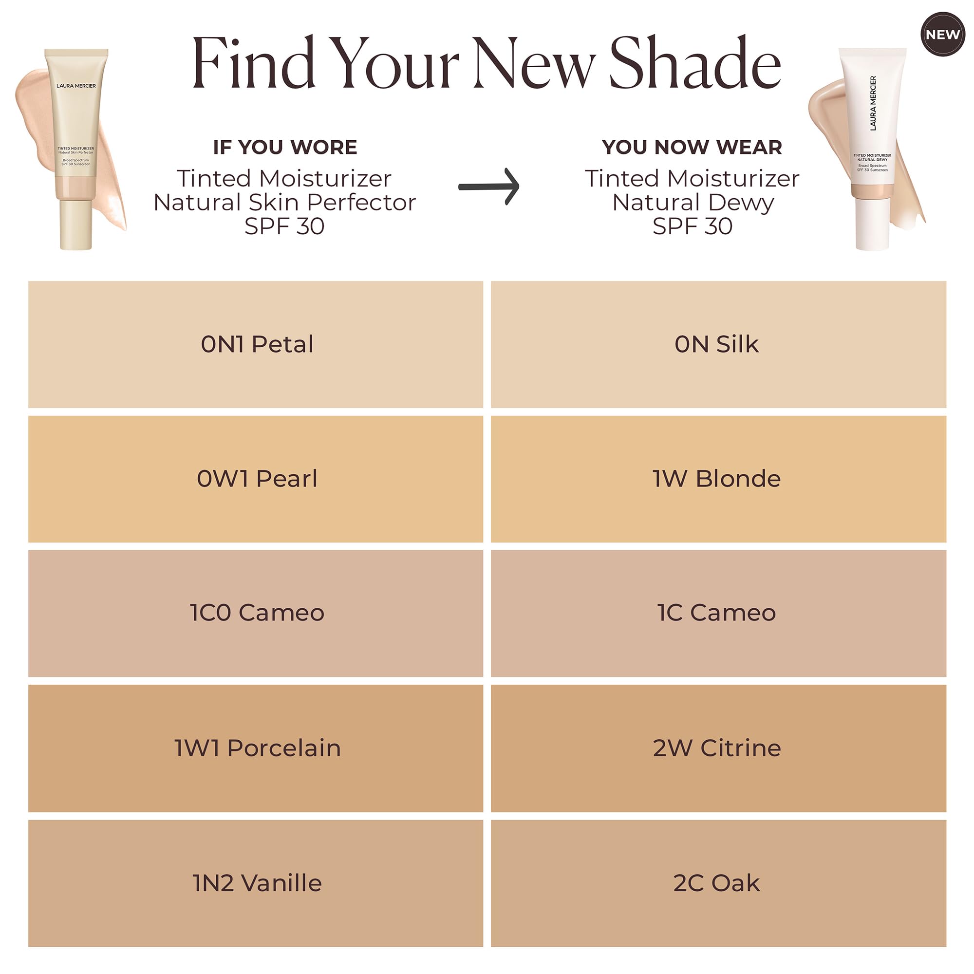 Laura Mercier Tinted Moisturizer, tono uniforme y piel suave.
