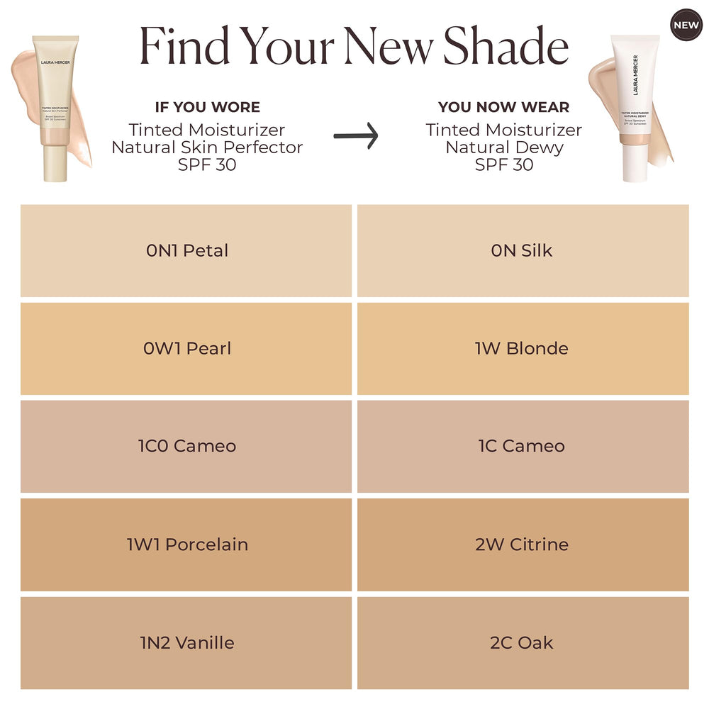 Laura Mercier Tinted Moisturizer, tono uniforme y piel suave.