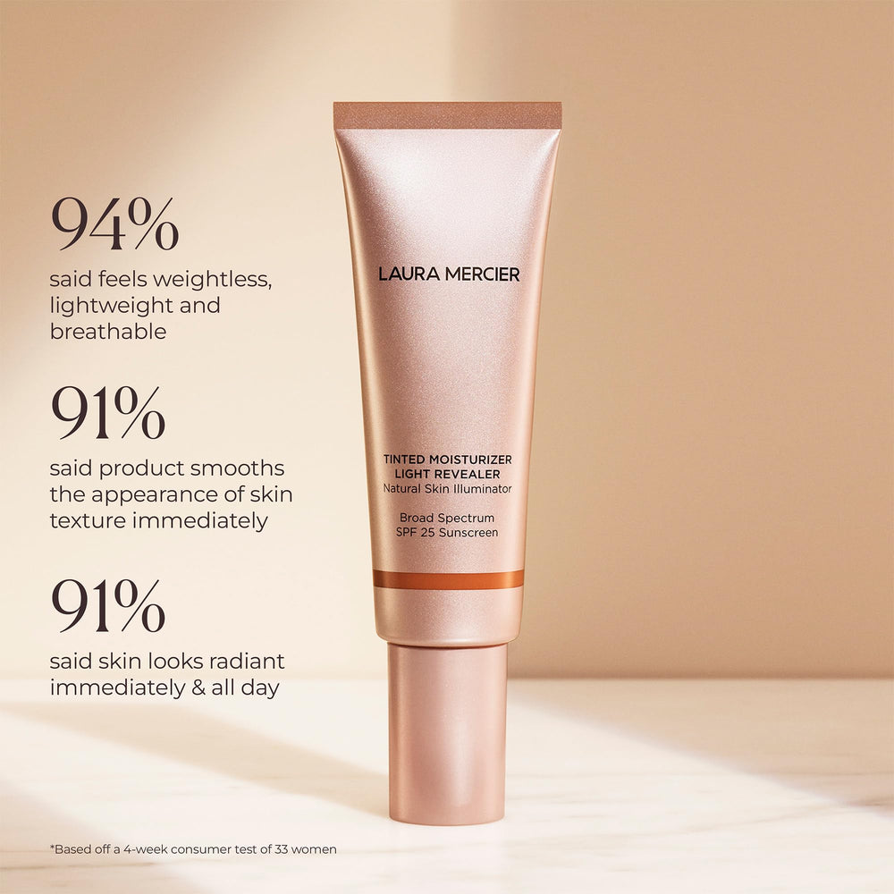 Laura Mercier Tinted Moisturizer Light Revealer resplandor suave para piel iluminada
