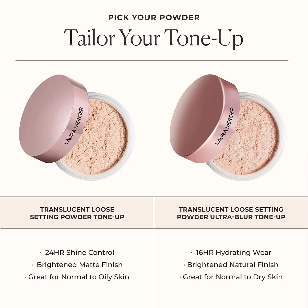 Laura Mercier tonos para piel clara a media, iluminando sutilmente sin aspecto pesado