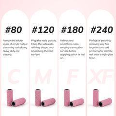 Lavinda banda mini lijado 120 gr para desbaste suave y acabado.