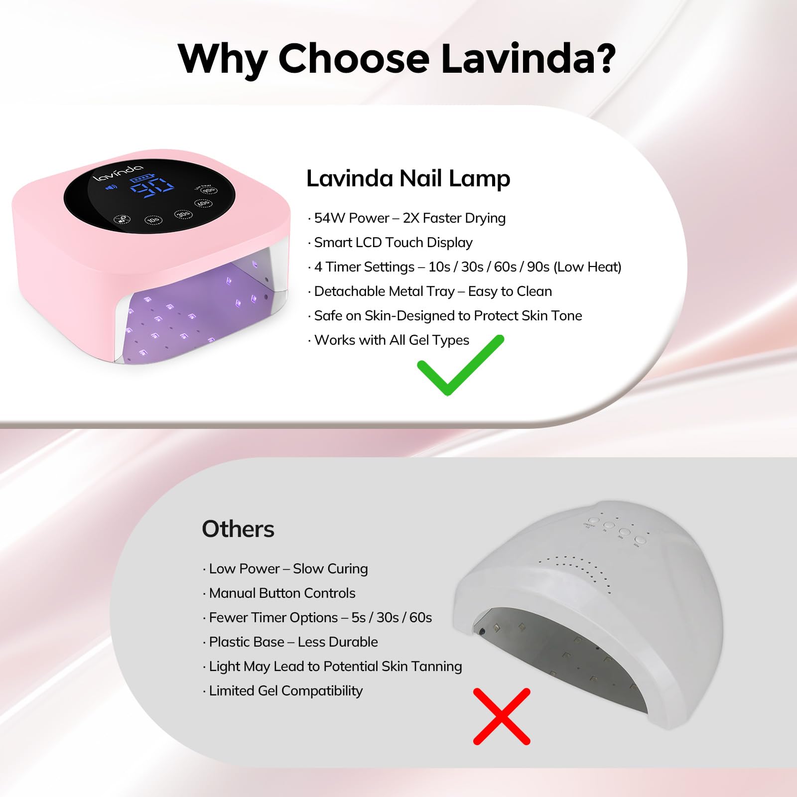 Lavinda batería recargable y uso inalámbrico para manicuras sin límite.